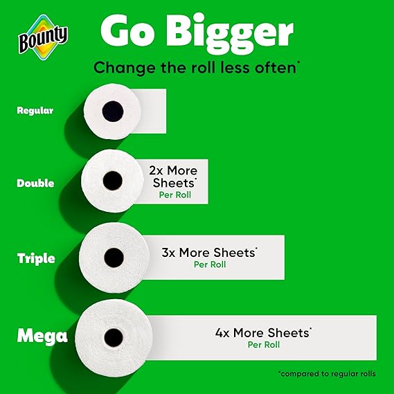 Bounty Paper Towels Select-A-Size, White, 8 Triple Rolls = 24 Regular Rolls